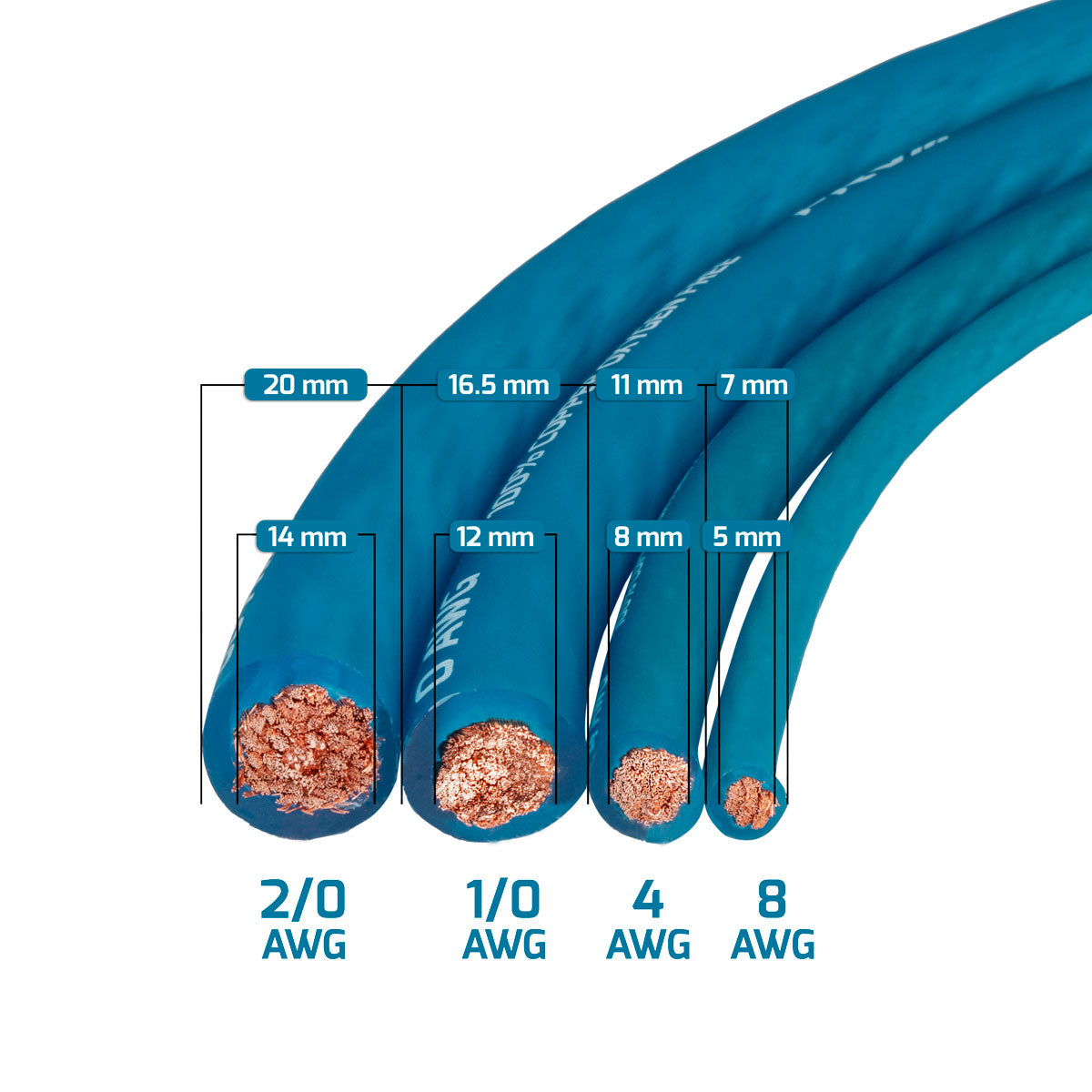 PRV PW8AWG-ELECTRIC BLUE 100ft Roll PRV Audio