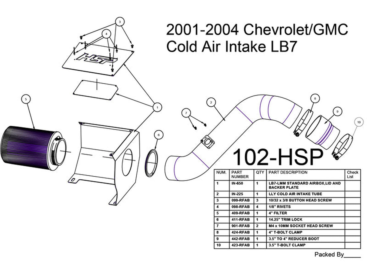 HSP Cold Air Intake, 2001-2004 Chevrolet / GMC 6.6L Duramax LB7 HSP Diesel