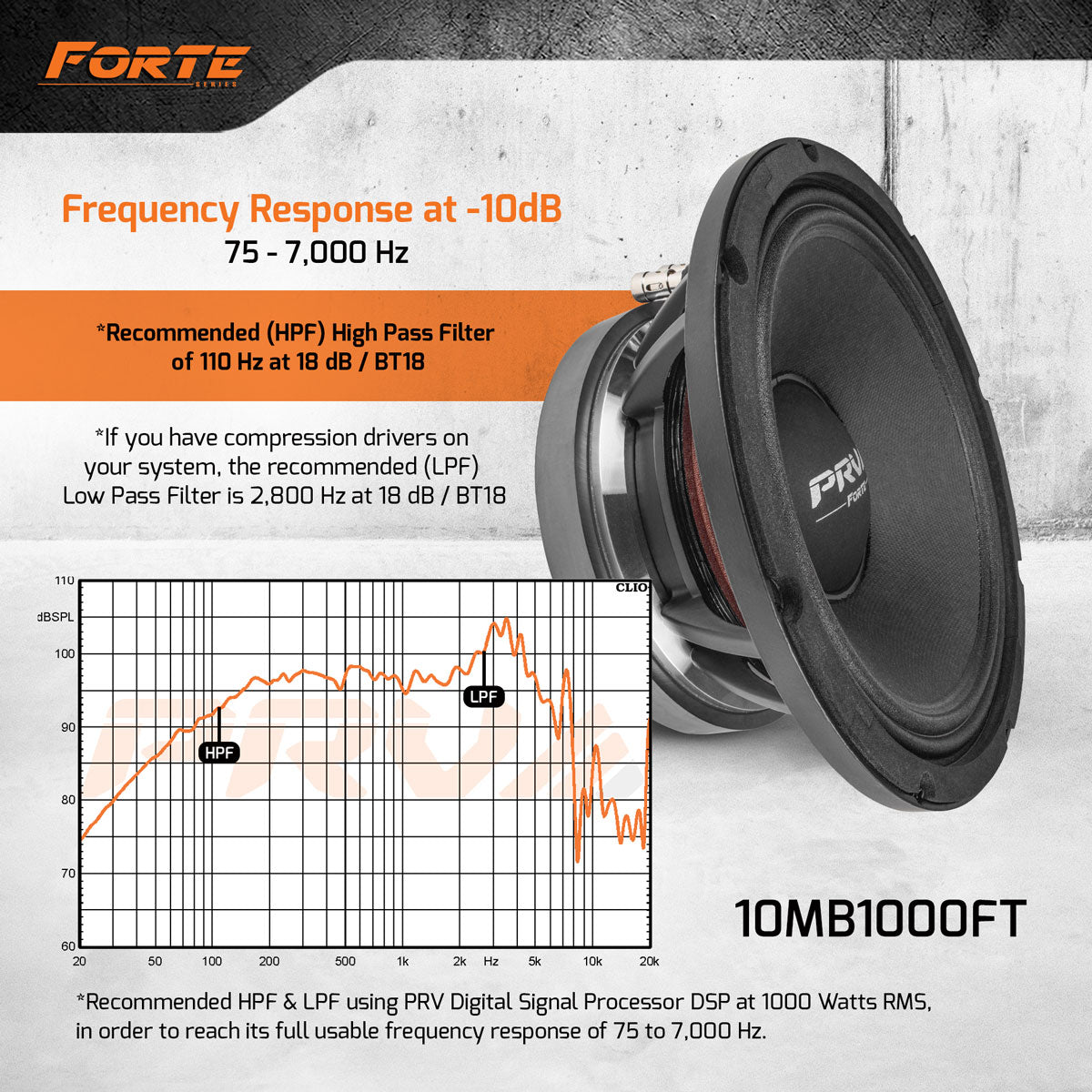 PRV 10MB1000FT Midbass PRV Audio