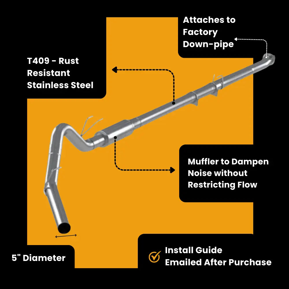 Ford 6.7 Powerstroke Full Delete Bundle | 2020-2022 thedieseldudes