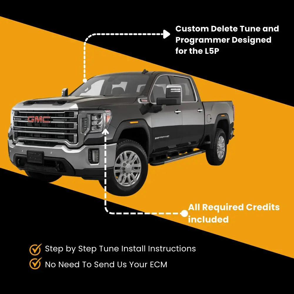 GM/Chevy Duramax 6.6 L5P Full Delete Bundle | 2017-2023 thedieseldudes