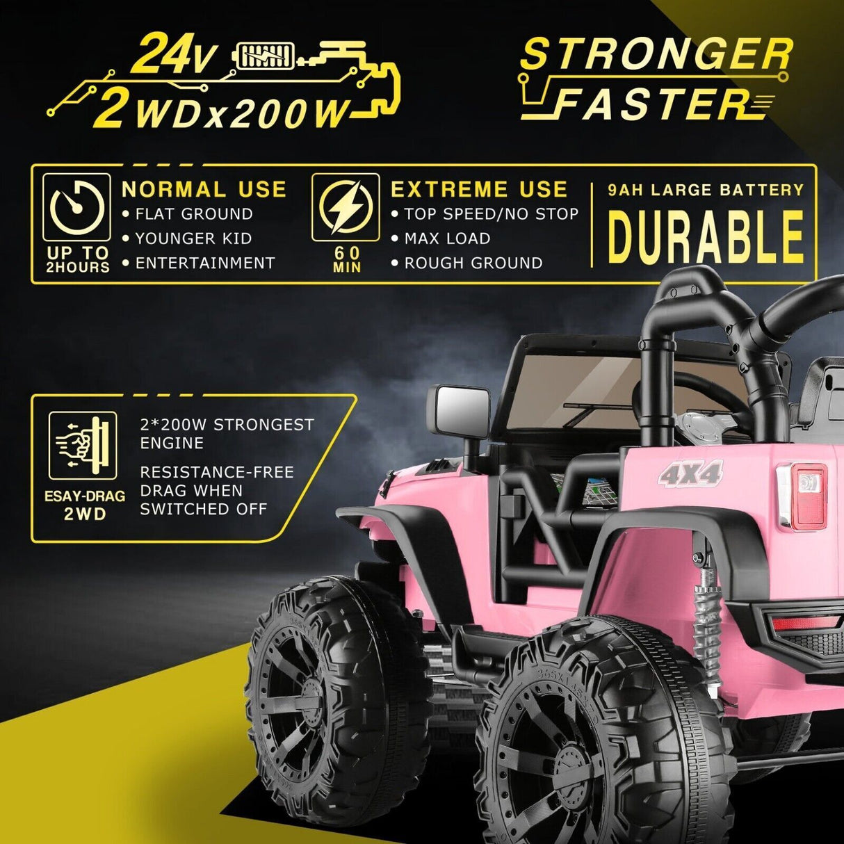 2-Seater 24V Electric Ride-On Truck for Kids with Bluetooth and 2x200W Motors - 87 Exciting Features!