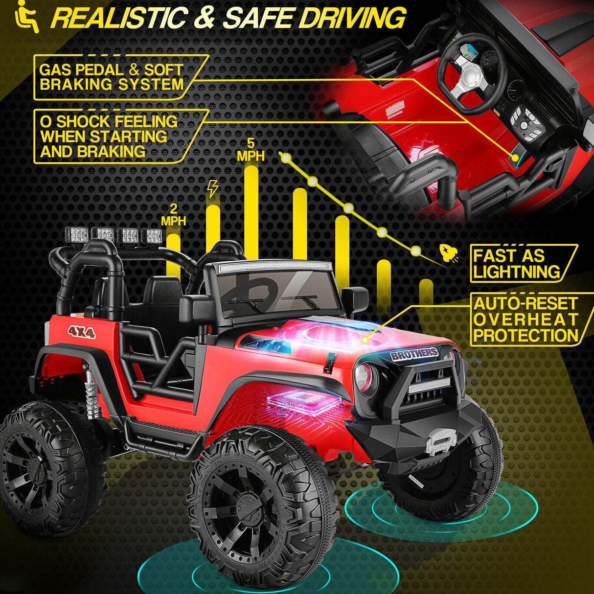 2-Seater 24V Electric Ride-On Truck for Kids with Bluetooth and Remote Control - 400W