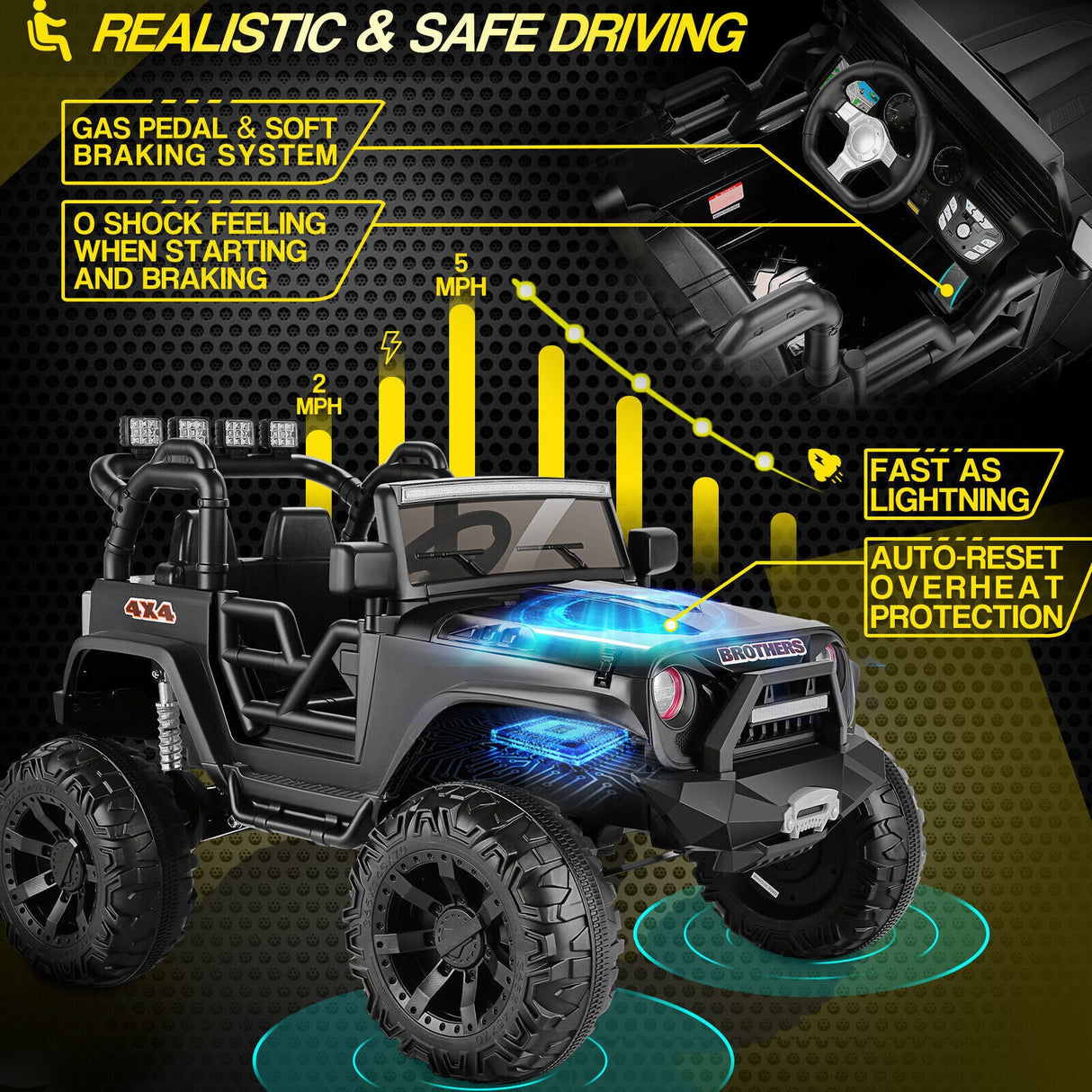 2-Seater Kids Ride on Car Truck with Remote Control, 3 Speeds, and LED Lights - 24V 2x200W