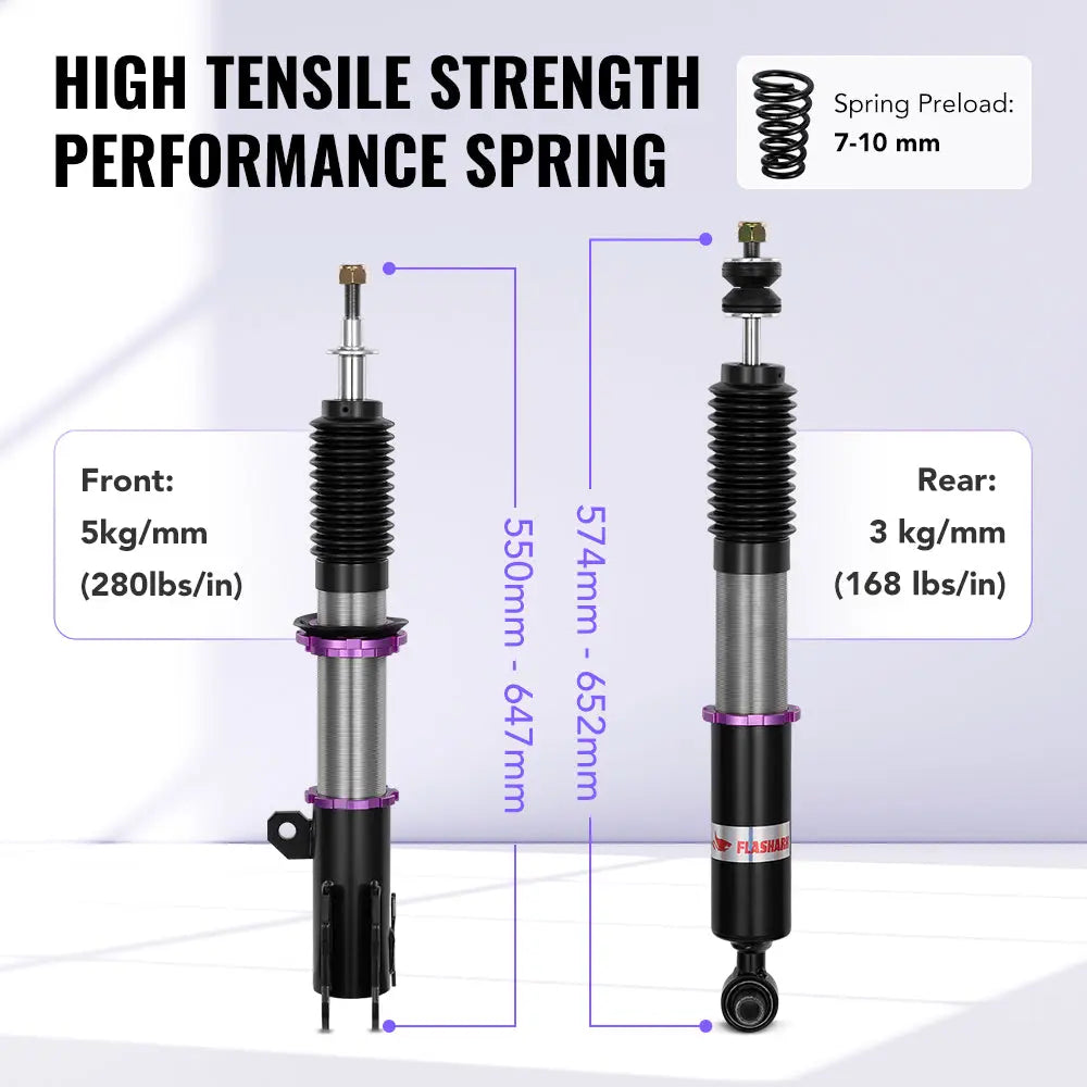 2013-2019 Toyota Yaris Hatchback (XP130/XP150) 32-Way Damping Coilover Shock Absorbers Struts | Flashark