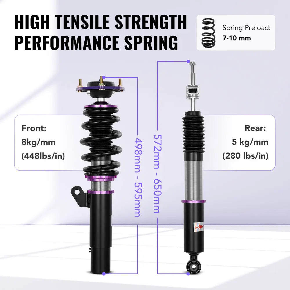 2015-2021 Volkswagen GTI (MK7) 32-Way Damping Coilover Shock Absorbers Struts | Flashark