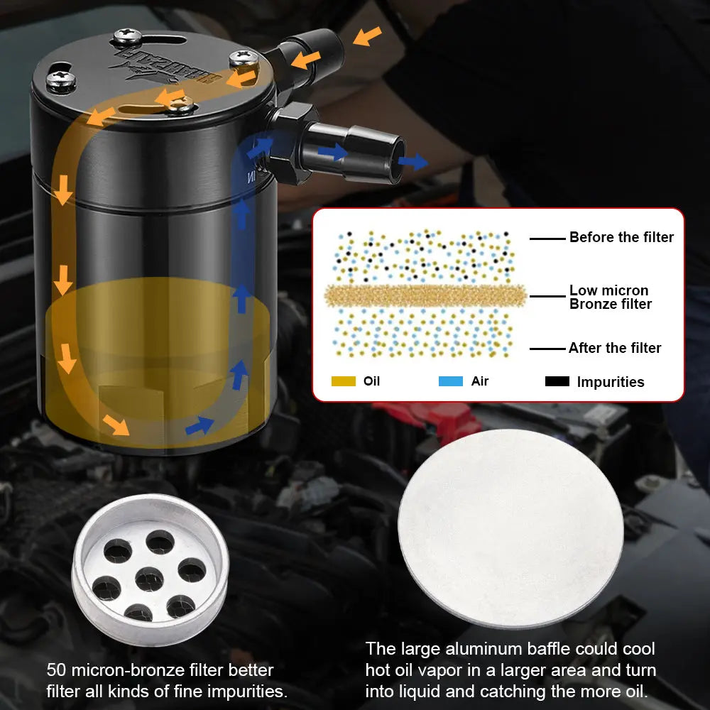 For 2016-2024 Chevrolet Camaro SS for Baffled Oil Catch Can PCV Side