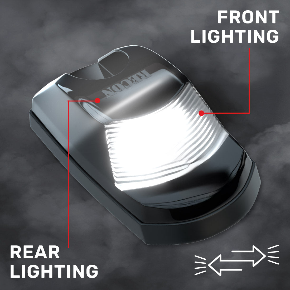 Ford Super Duty 17-22 Single 1-Piece Cab Roof Light 2-Way Front & Rear Facing Ultra High-Power LEDs (Replaces Factory/OEM Cab Roof Lights Only) - Multiple Options
