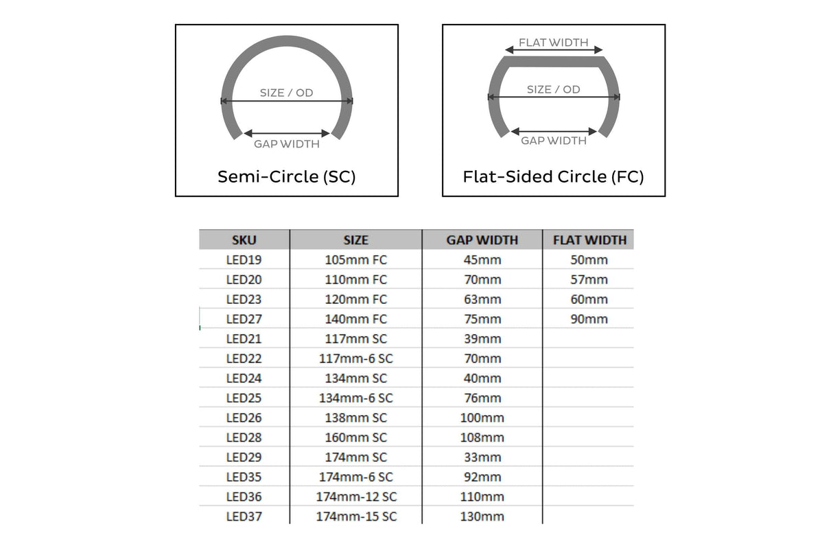 Profile Prism Fitted Halos (RGB) - 6.7 Powerstroke (2011-2016)