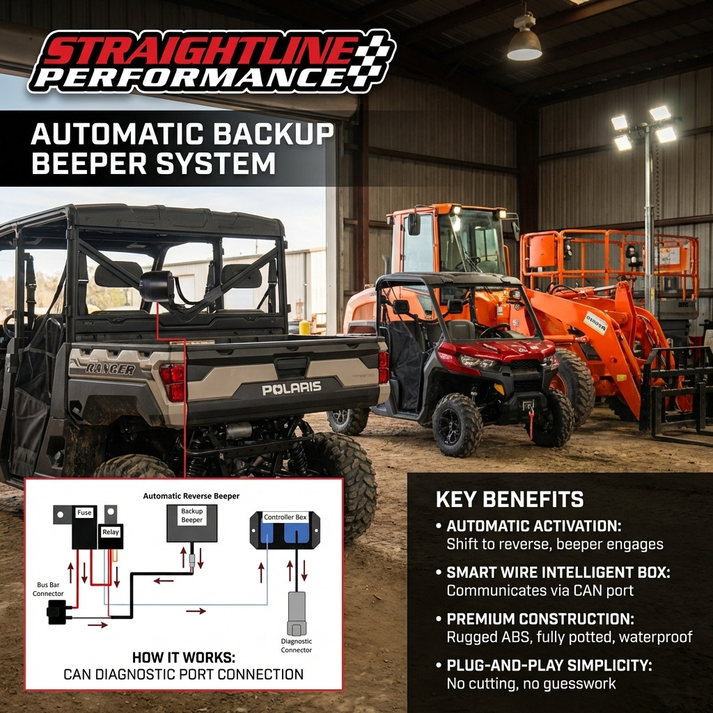 Straightline Performance SmartWire Backup Beeper Kit for Polaris Ranger
