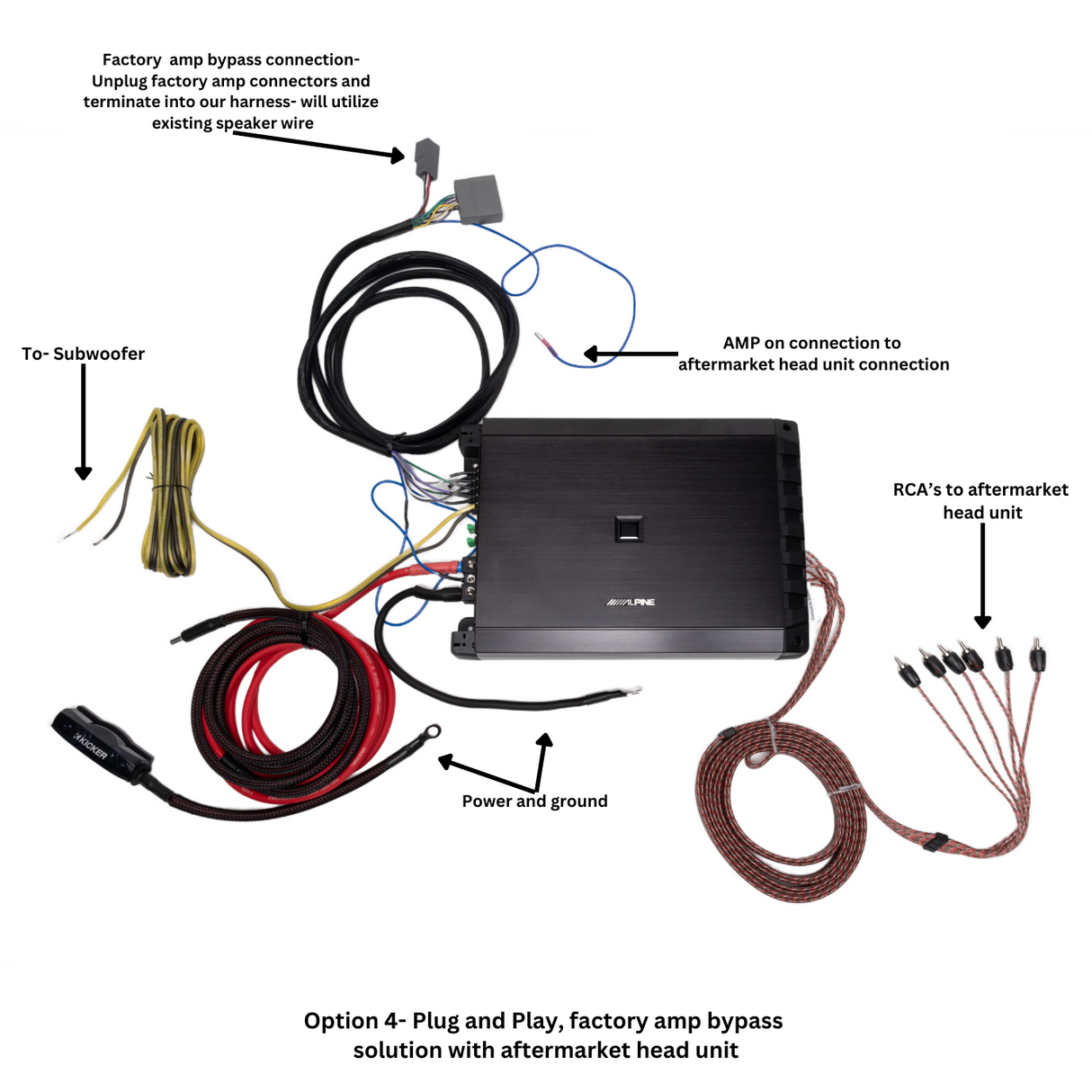 Alpine Plug & Play S2-A55V S-Series 5-Channel Amp Bundle | '18- '23 JL Wrangler/ '20- '23 JT Gladiator