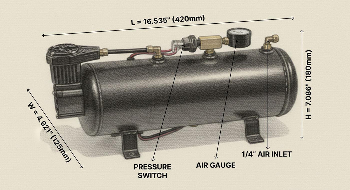 Flatlaw 3 Liter Train Horn Kit HornBlasters