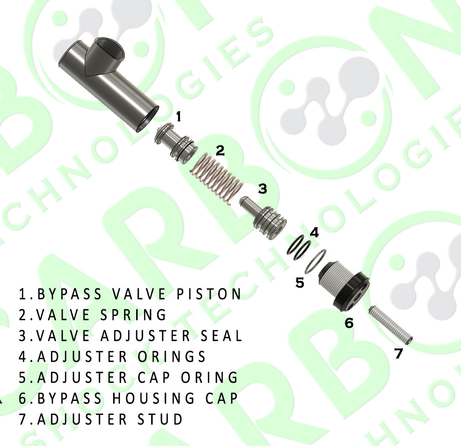 Carbonshocks 1" Bypass Valve O-Ring Kit