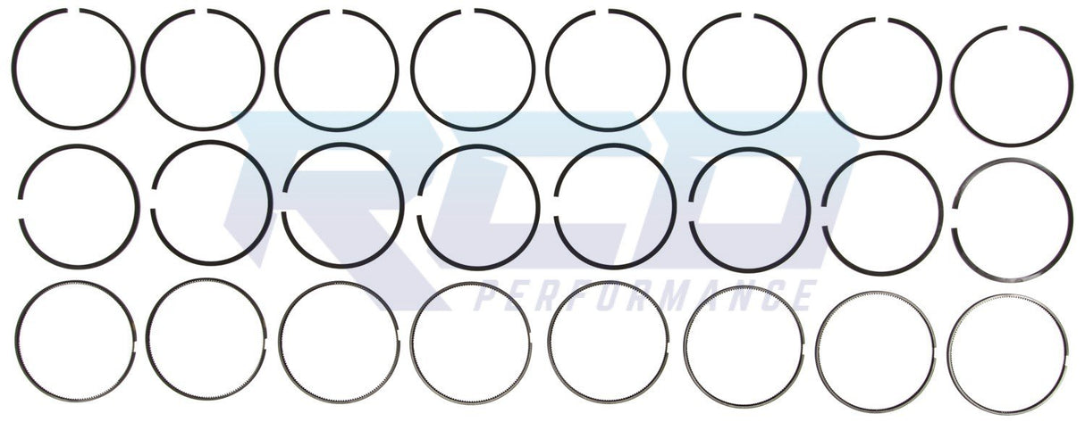 Mahle 6.4L STD Piston Ring Set
