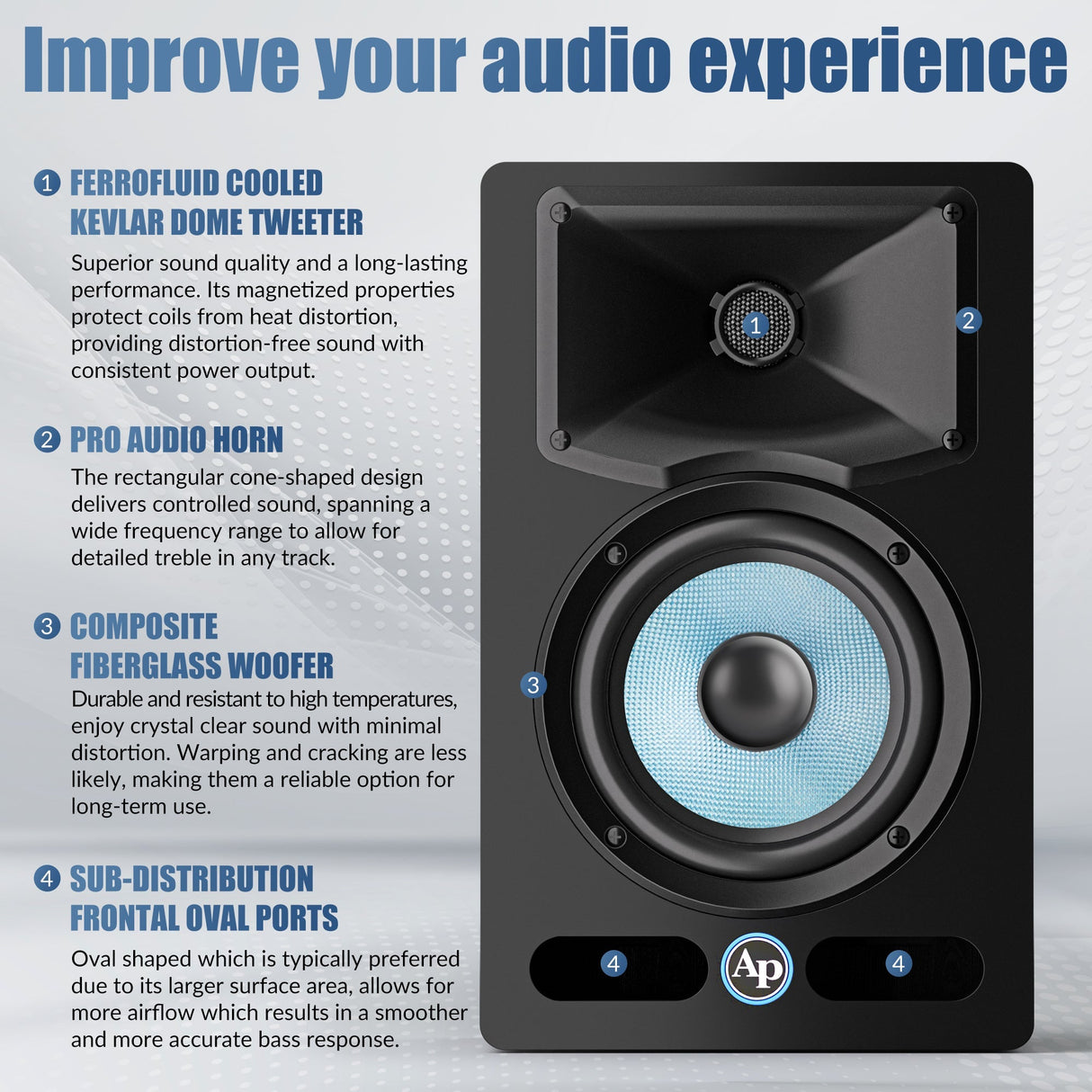 ASM-65X 6" Professional Full Range Studio Monitor Speaker with Built-In DSP Audiopipe