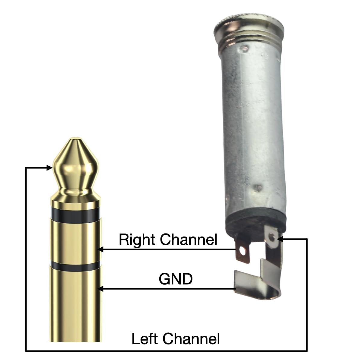 1/4" TRS Stereo Female Connector Jack with Cable Boot TekShack