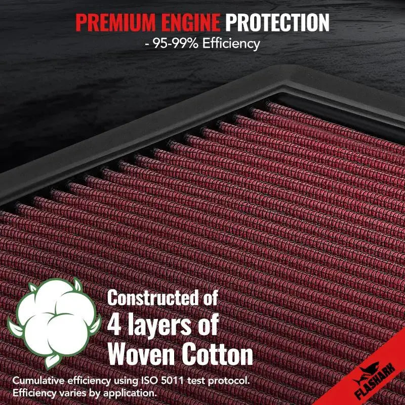 Air Filter for 1990-2006 BMW 520i/525i/530i/Z3/728i/728iL/323Ti/523i/528i