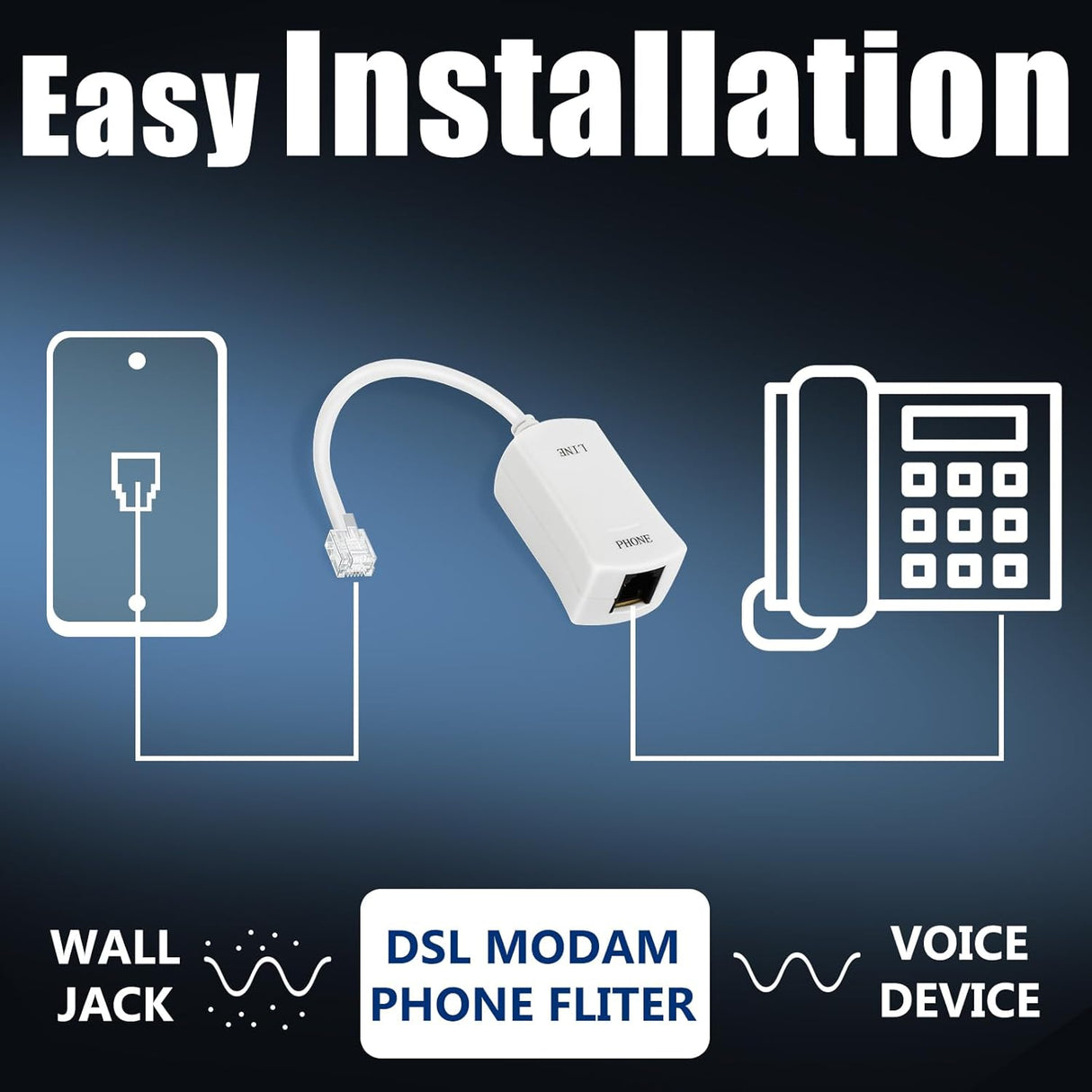 DSL Filter for Landline Phone – Single-Port In-Line Low-Pass Filter TekShack