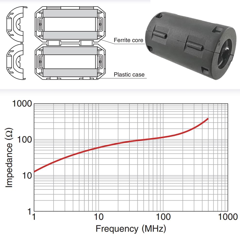 13mm clip-on Ferrite Core Choke 13mm Noise Suppressor TekShack