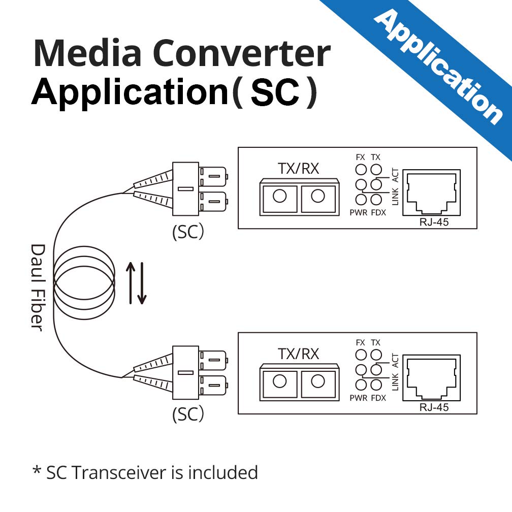 10Gtek Gigabit SingleMode Fiber to Ethernet Media Converter, Dual SC Fiber, 1000Base-LX to 10/100/1000Base-Tx, UL Certified, 20km (2 Pack) 10Gtek