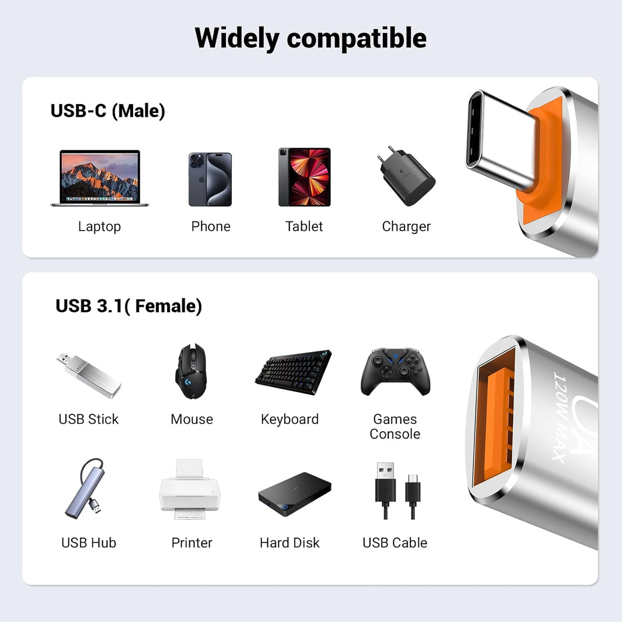10Gbps/120W USB-C to USB 3.1 Adapter – Type-C Male to USB-A Female TekShack