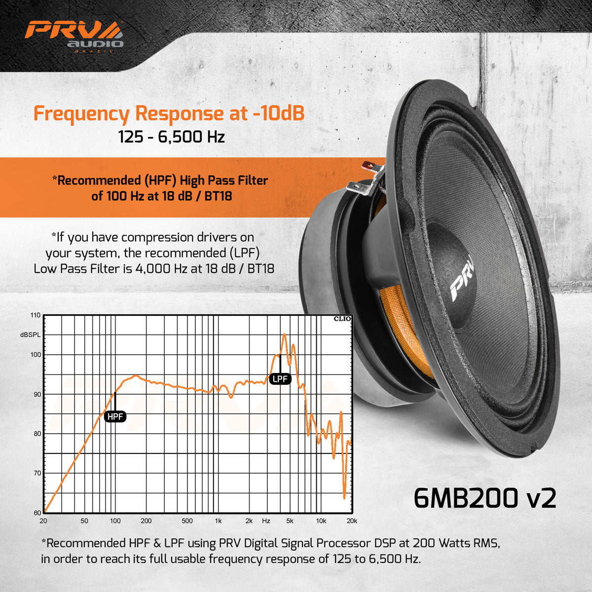 PRV 6MB200 v2 Midbass PRV Audio