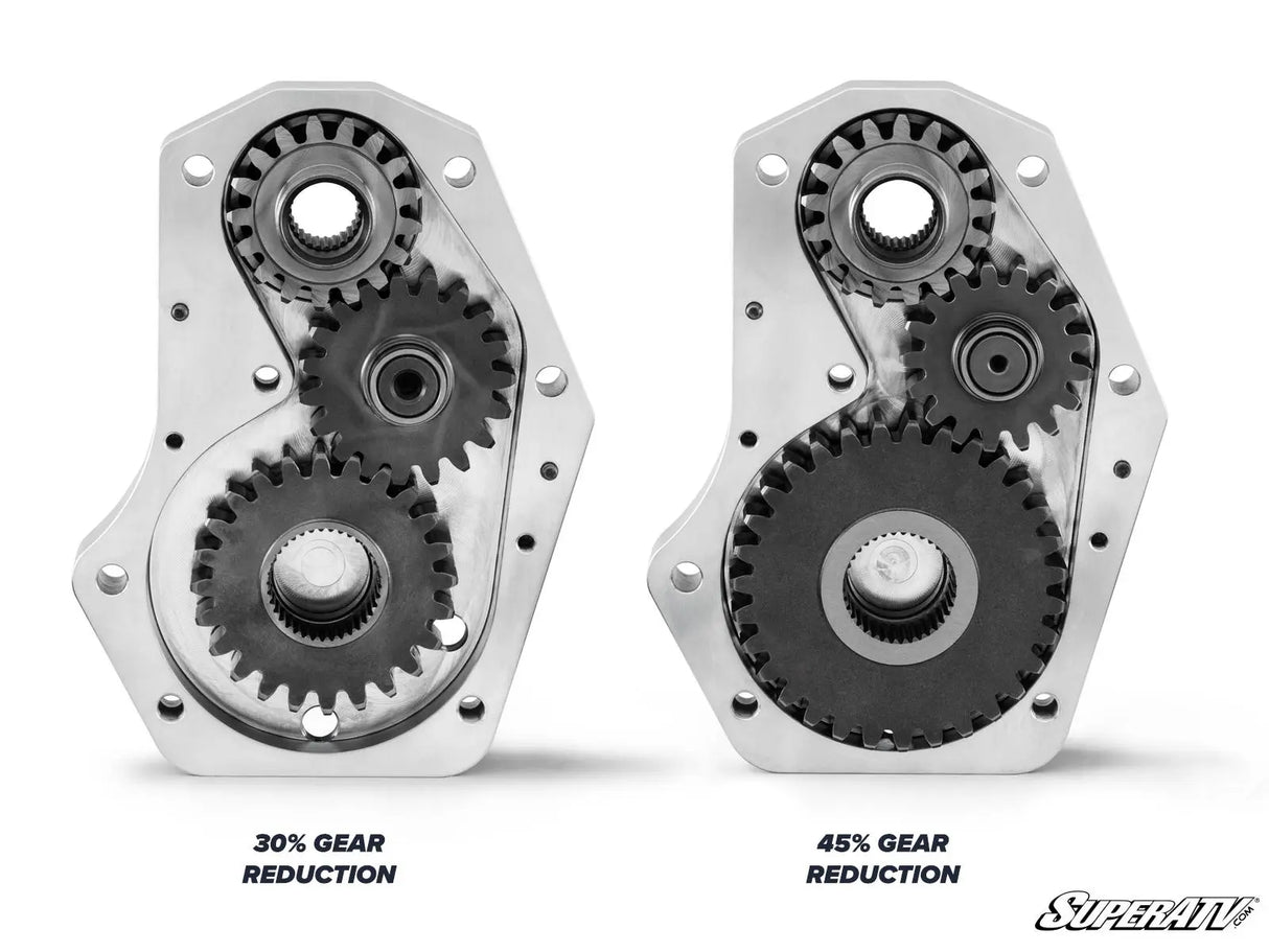 SuperATV Polaris RZR Pro R 6" Portal Gear Lift