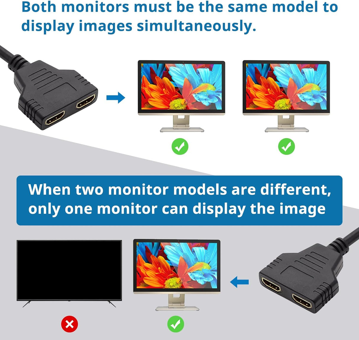 HDMI Splitter Adapter Cable - 1 in 2 Out HDMI Male to Dual HDMI Female TekShack