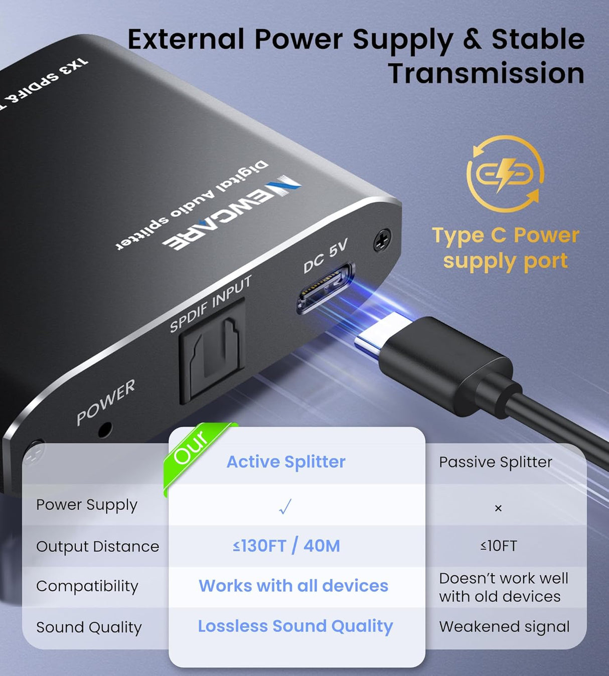 Optical Audio Splitter 1x3 SPDIF Toslink Digital TekShack