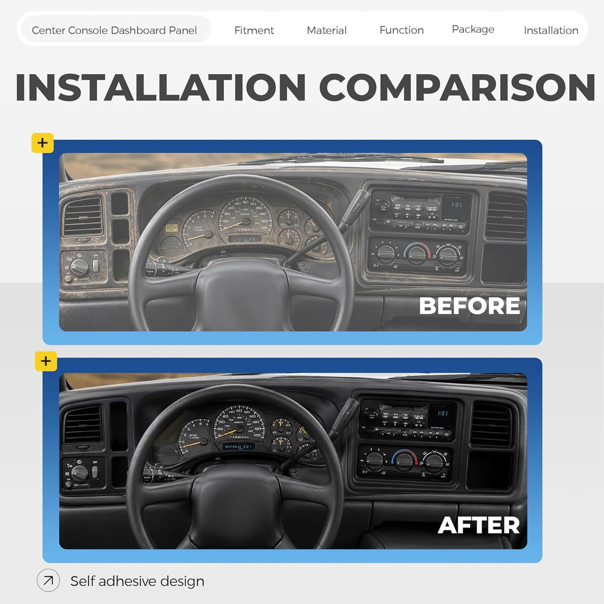 Double DIN Dash Cover Kit for 1999-2002 Chevy GMC Trucks