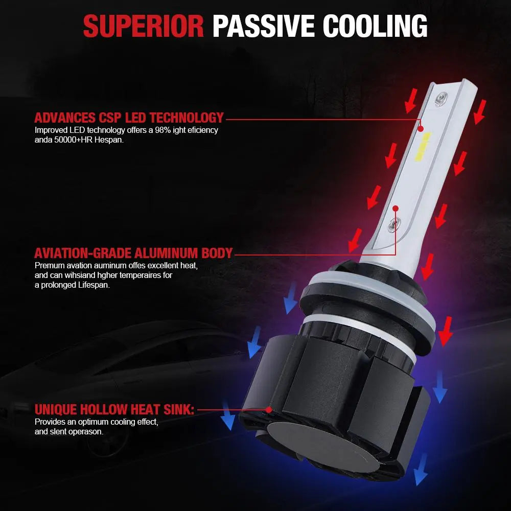 XF1 880 6000K 6000LM LED Fog Light Bulbs White 2Pcs