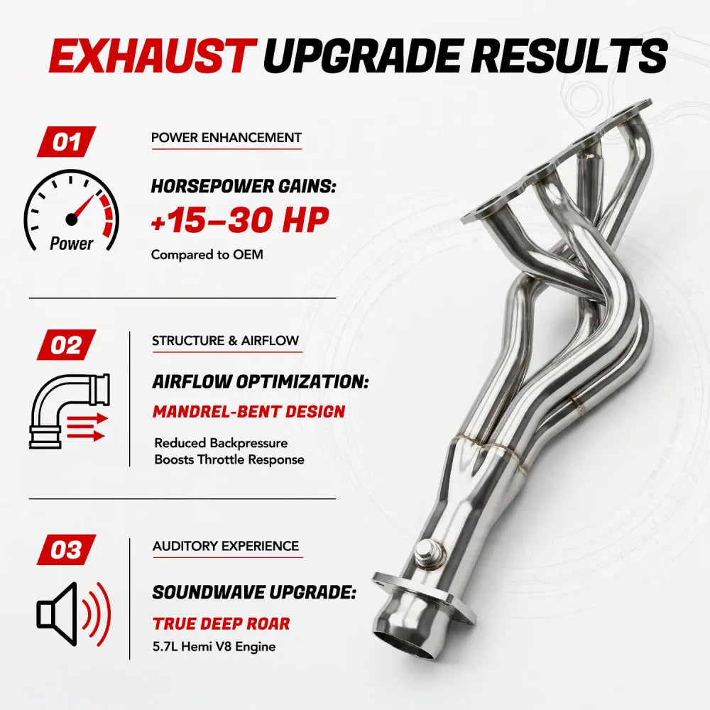 Short & Long Tube Headers for 2009-2018 Dodge RAM 1500 Hemi 5.7L V8