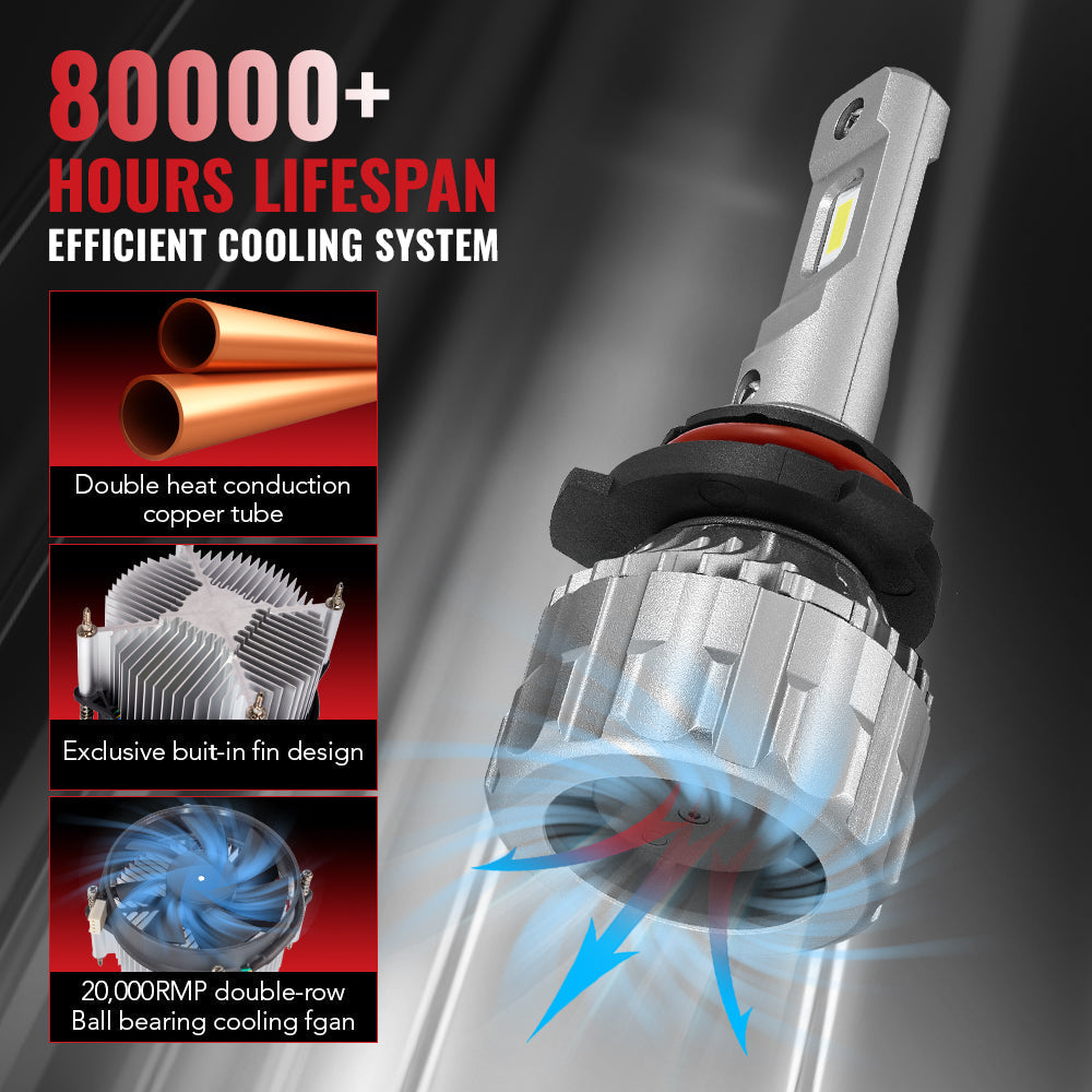 9005/HB3 9006/HB4 120W 6500K 22000LM White IP67 LED Headlight Bulbs 2 Pairs Flashark