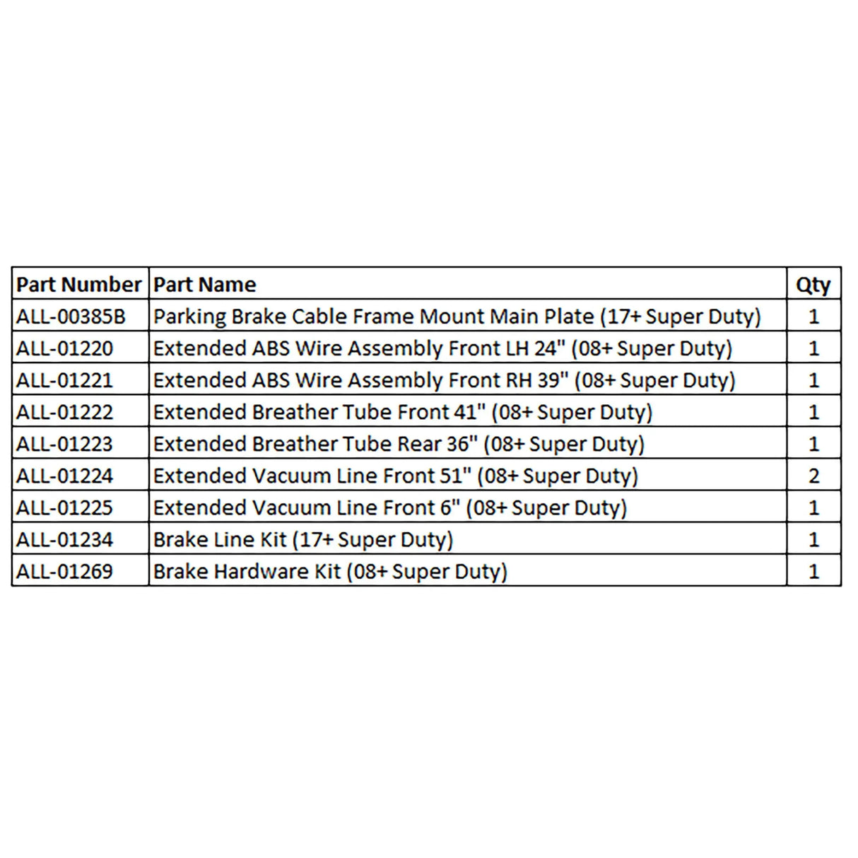 Extended Lines Kit (17+ Super Duty) Any Level Lift