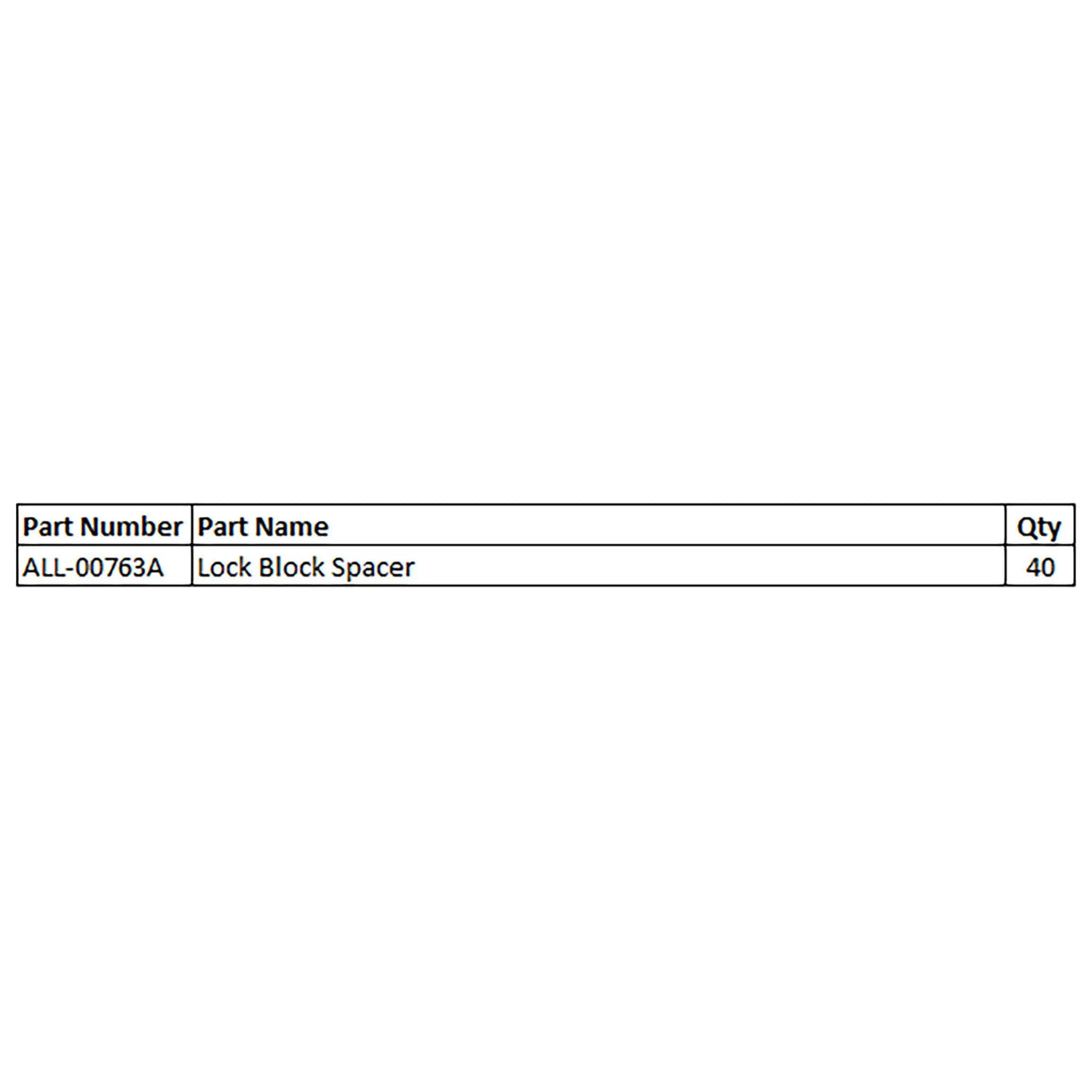 Lock Block Spacer Kit (Full Range) Any Level Lift