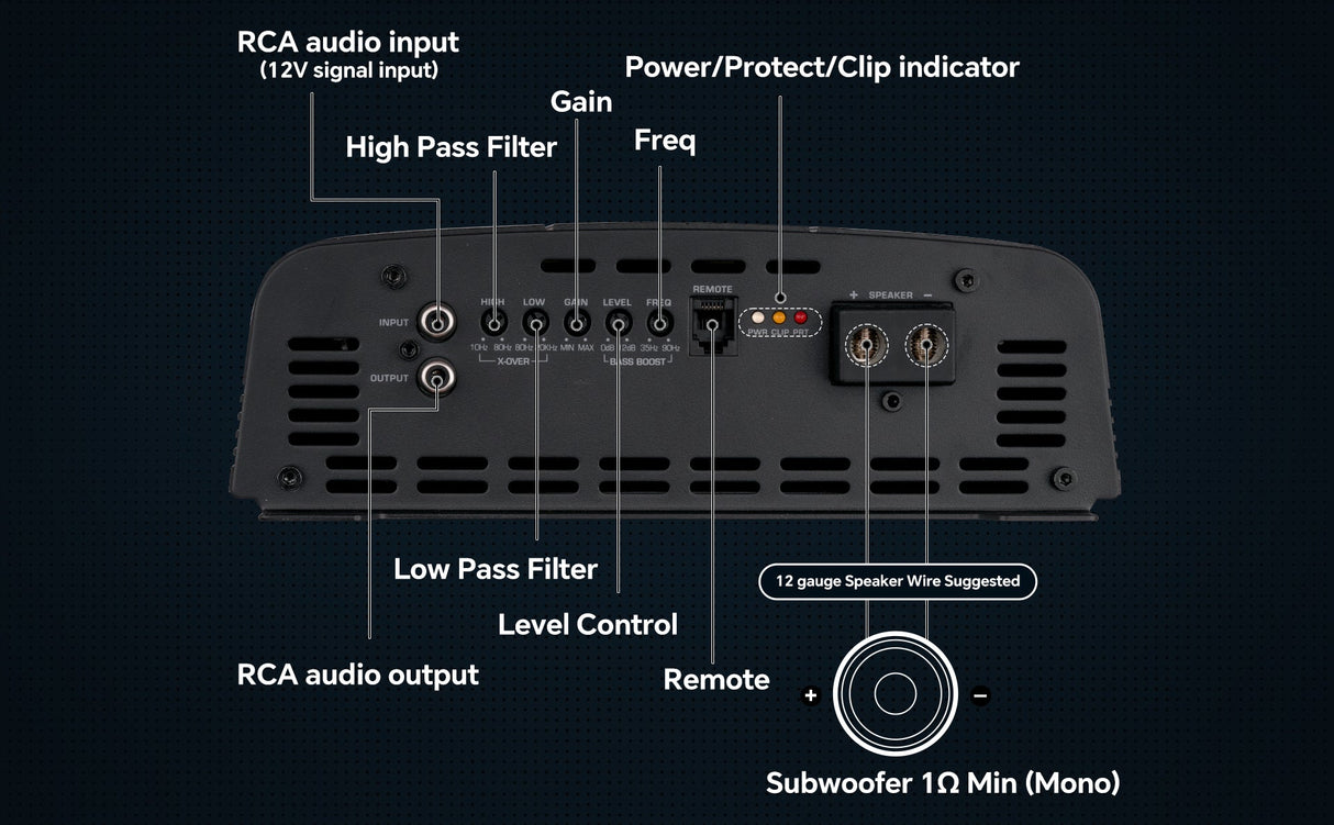 5000 Watts Full Range Class D Mosfet Amplifier (APHF-5000D-H2) Audiopipe