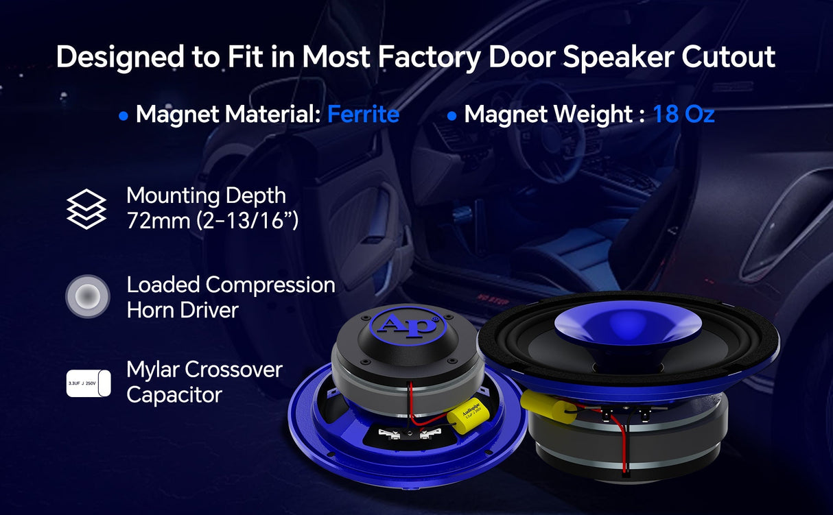 6.5" Compression Horn Mid-Range Loudspeaker (APMB-628GH-BLU), Sold individually Audiopipe