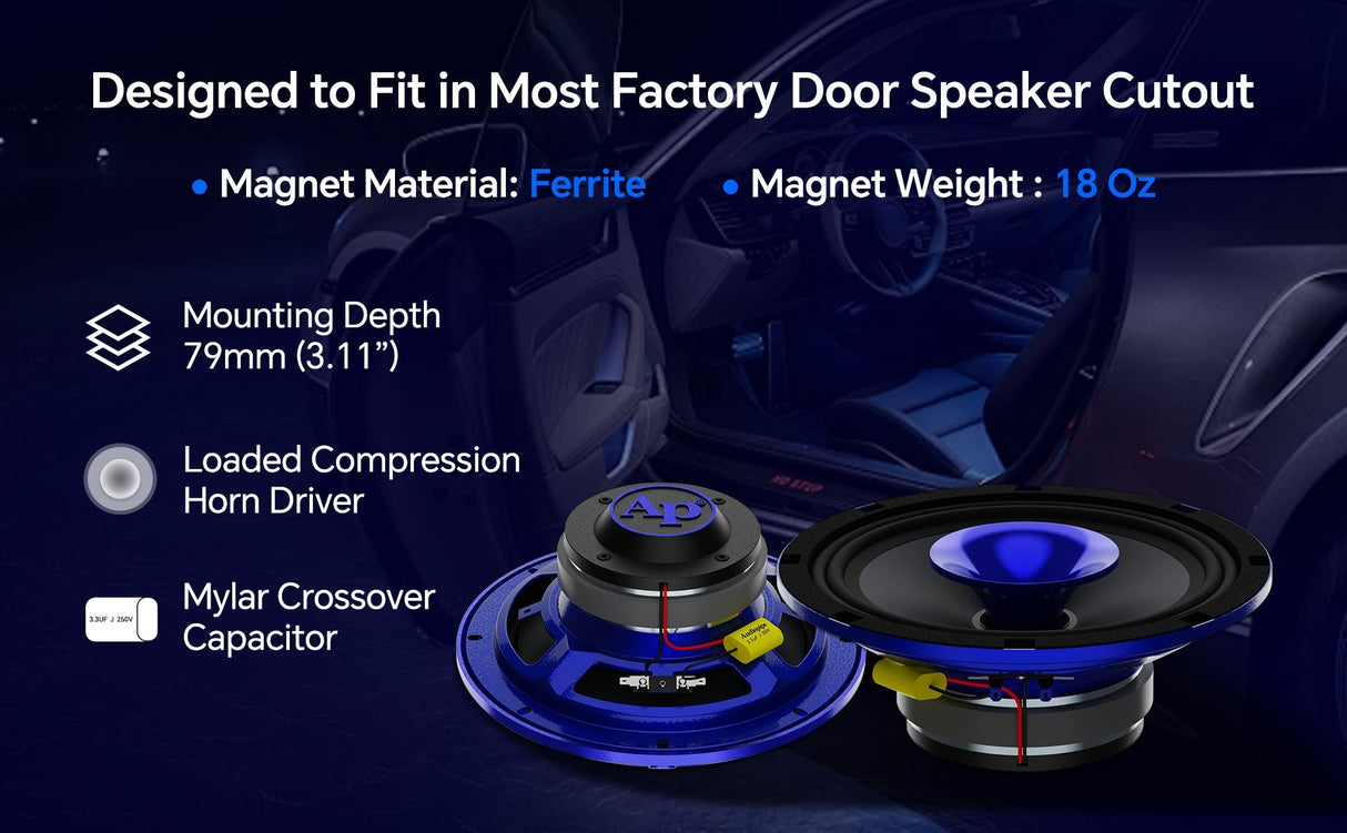8" Compression Horn Mid-Range Loudspeaker (APMB-828GH-BLU), Sold individually Audiopipe