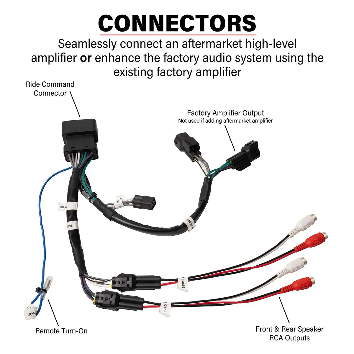Polaris® RZR Pro Series Ride Command Front & Rear Speaker RCA Output Harness SSV Works