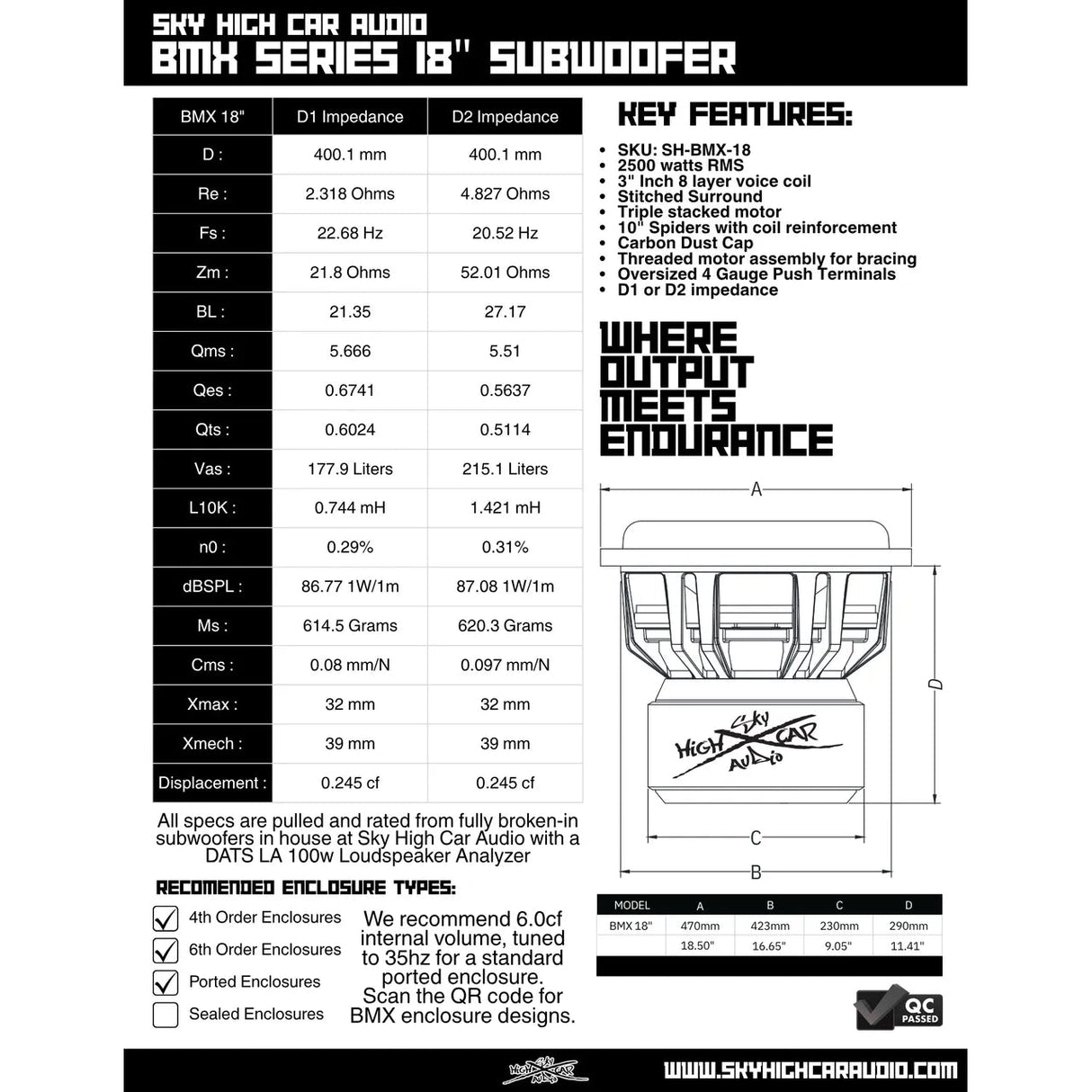 Sky High Car Audio BMX 18" 2500W RMS Subwoofer DVC Sky High Car Audio