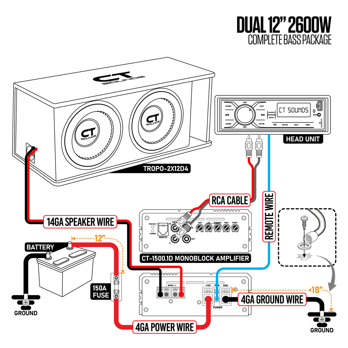 Dual 12" 2600W Complete Bass Package w/ Sub Box, Amp, & Wiring Kit CT Sounds