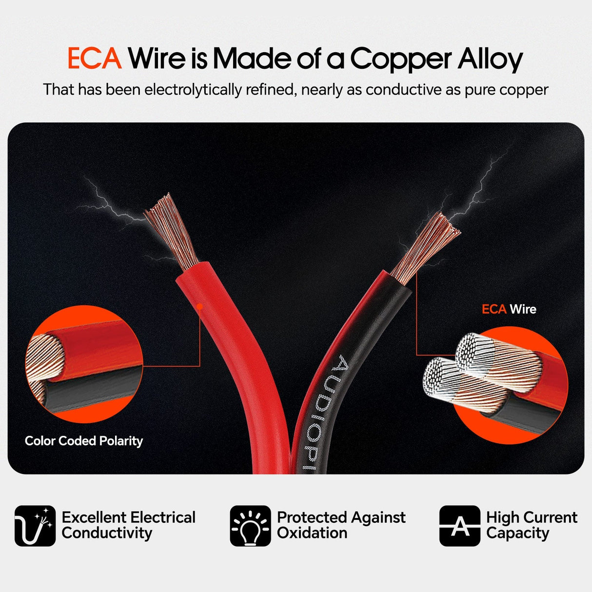 500FT 12AWG Speaker Cable (CABV-12-500BLK) Audiopipe