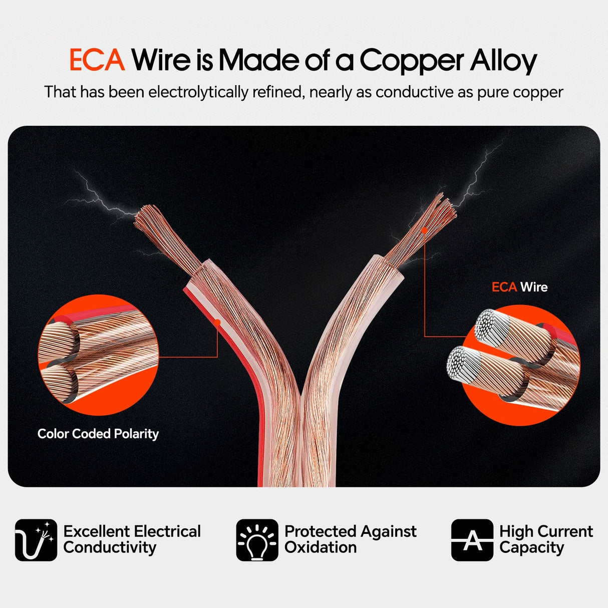 100FT 16AWG Speaker Cable (CABV-16-100CLR) Audiopipe