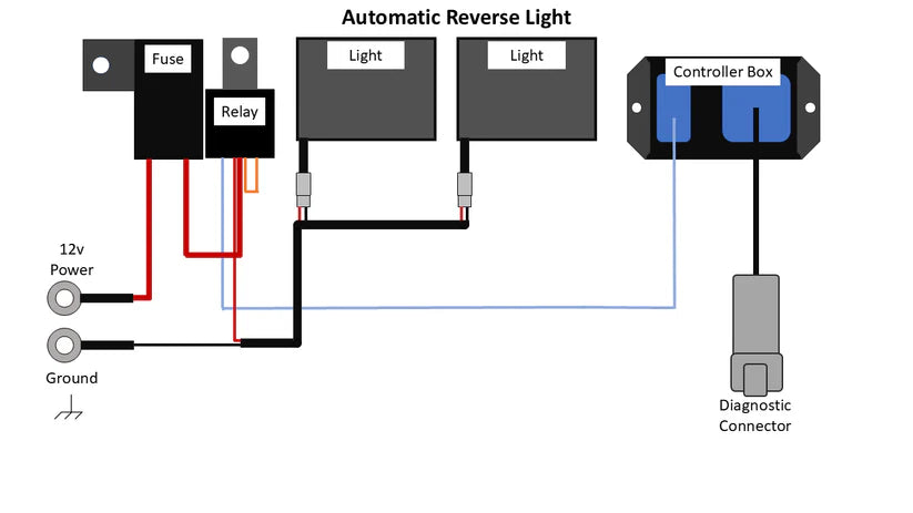 Straightline Performance SmartWire Backup Light Kit for Can-Am X3