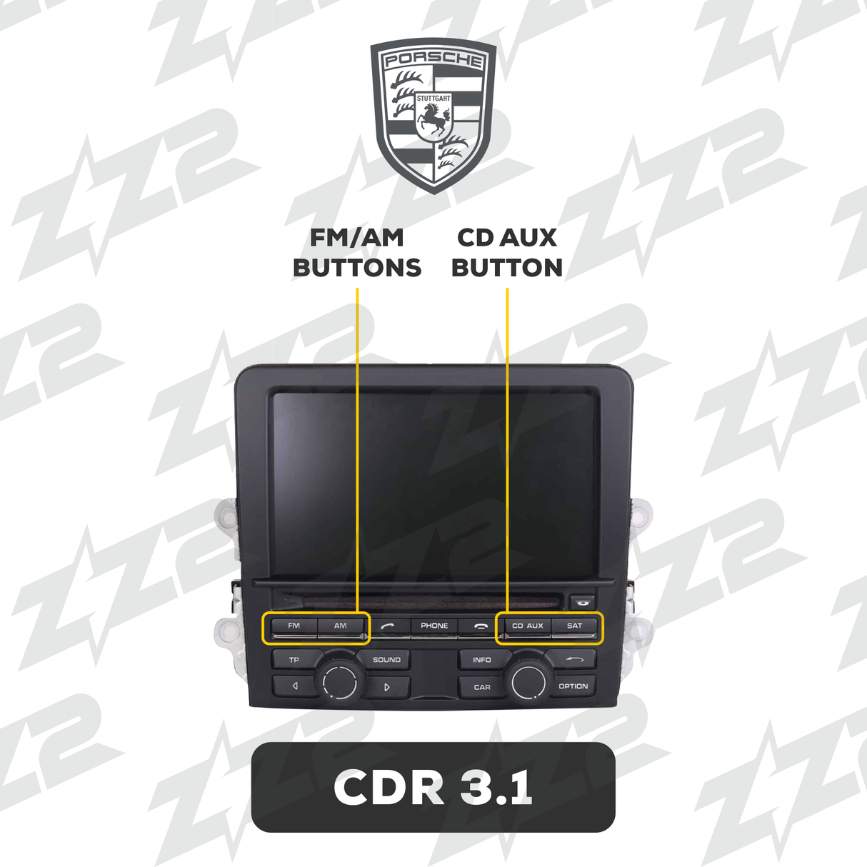 ITZ-CDR31-A ZZ2