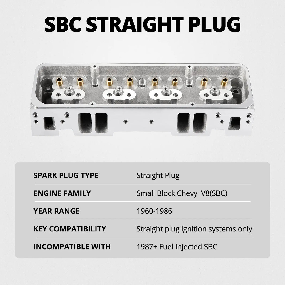 Cast Aluminum Cylinder Head for SBC Engines (Straight Plug) – Fits 1960-1986 Chevy V8 (302/327/350/383/400)