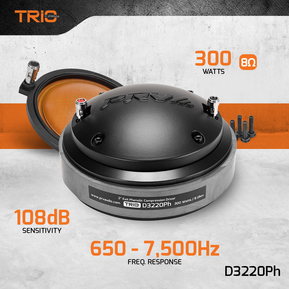 D3220Ph | 2" EXIT MIDRANGE COMPRESSION DRIVER PRV