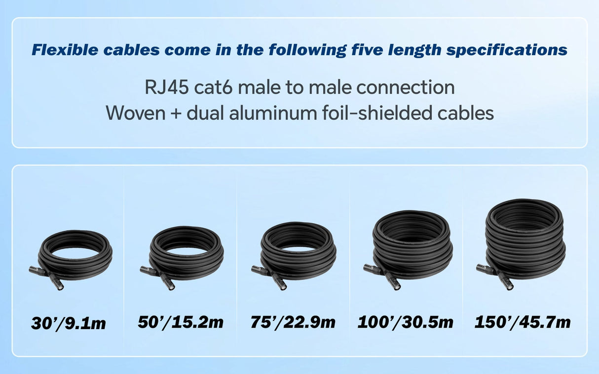 30' Flex Soft Ethercon Cable (ETHR-823-30S) Audiopipe