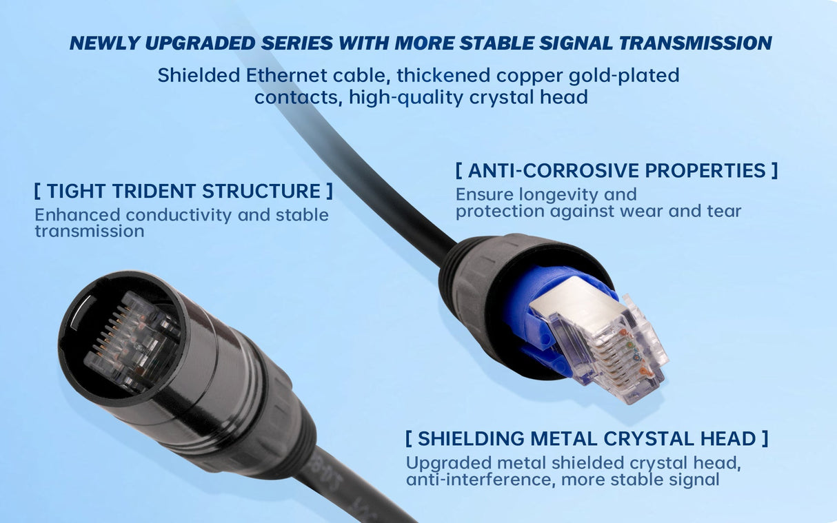 50' Flex Soft Ethercon Cable (ETHR-823-50S) Audiopipe
