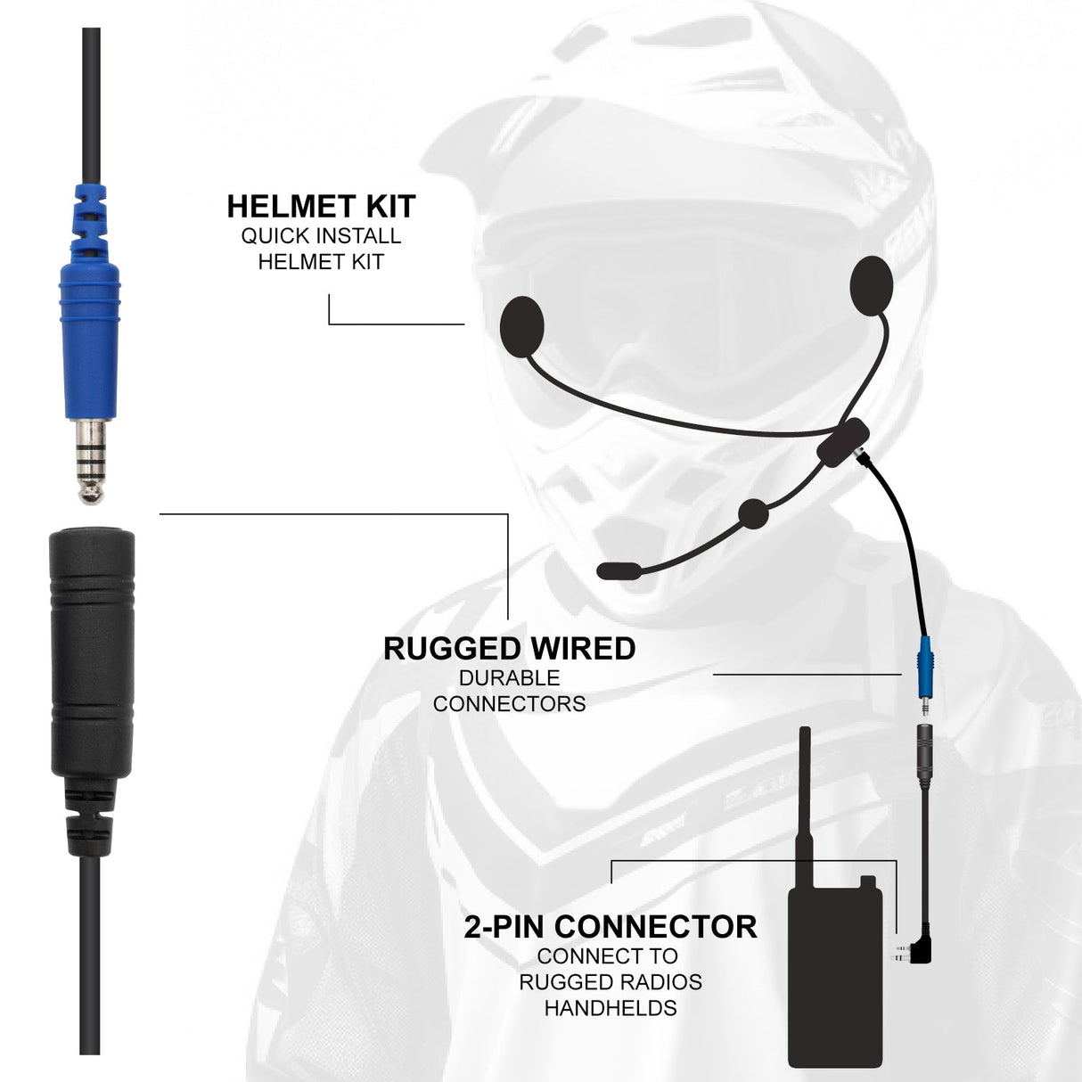 ENDURO Moto Kit - Includes Helmet Kit and Compact Harness Cable